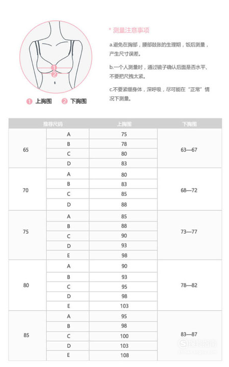 胸围尺码对照表内衣 胸围尺码表及对应罩杯