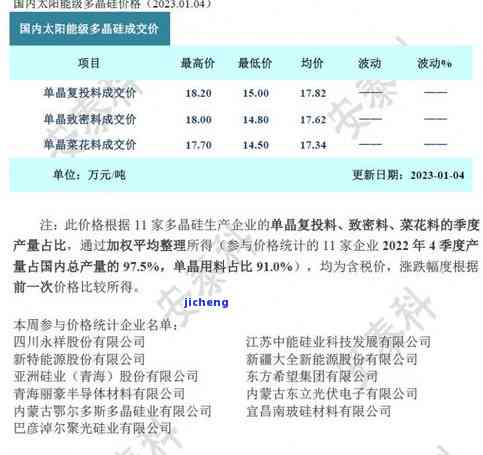 红刚玉与红锆石的区别-红刚玉与红锆石的区别是什么