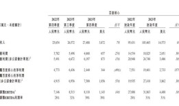 百度的明天与中国AI下半场