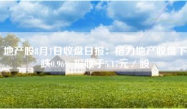 地产股8月1日收盘日报：格力地产收盘下跌0.96% 报收于5.17元／股