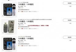 出海赚钱，单产品独立站利用google赚美金