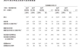 百度的明天与中国AI下半场