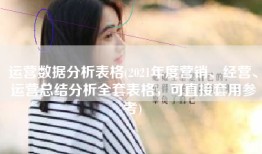 运营数据分析表格(2021年度营销、经营、运营总结分析全套表格，可直接套用参考)