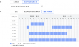 必看丨微信朋友圈广告如何投放效果更好！！！