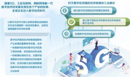 数字经济国民经济核算应顺势而为