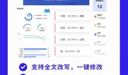 百度如何用ai写作挣钱