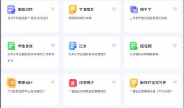 AI智能写作：免费助手软件，一键生成内容，比较哪个更好用