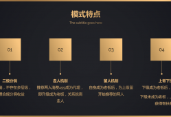 传统企业转型做私域电商该用什么模式起盘？