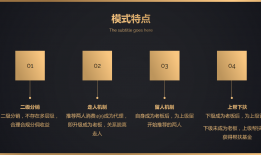 传统企业转型做私域电商该用什么模式起盘？