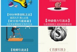 产品怎么做推广和宣传