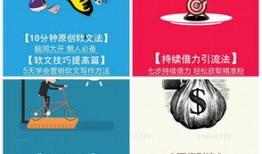 产品怎么做推广和宣传