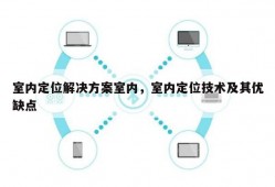 室内定位解决方案室内，室内定位技术及其优缺点