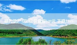 格力地产4月2日收盘报5.99元 下跌1.16%