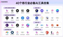2025自媒体新趋势！这几个方向你必须知道！（强烈推荐！）