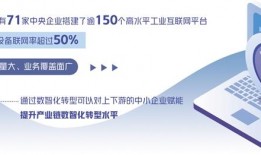 经济日报：国企数字化转型提速－国务院国有资产监督管理委员会