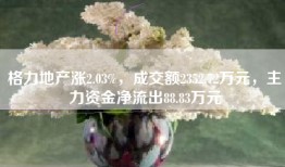 格力地产涨2.03%，成交额2352.72万元，主力资金净流出88.83万元