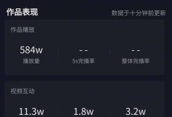 如何做好自媒体运营（如何发展自媒体）