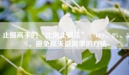 止损高手的“比例止损法”：10%、8%、5%，避免损失最简单的方法