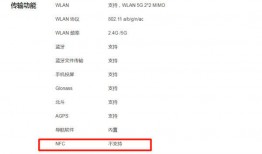 oppoa95s带nfc吗 oppoa95s的nfc功能介绍【详解】