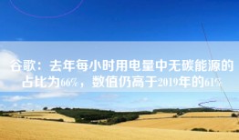 谷歌：去年每小时用电量中无碳能源的占比为66%，数值仍高于2019年的61%