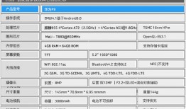 华为P测：一款帮你朋友圈刷赞的手机