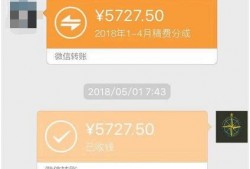 怎么通过写文章投稿赚钱？