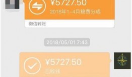 怎么通过写文章投稿赚钱？