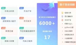 百度AI创作工具写作体验如何，究竟好用吗？