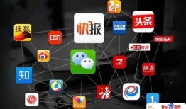 做自媒体还有前景吗（做自媒体需要什么条件）