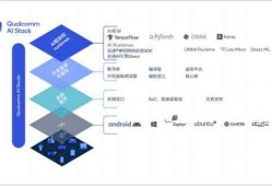 ### 全方位写作辅助：智能科技驱动的文章创作与优化平台