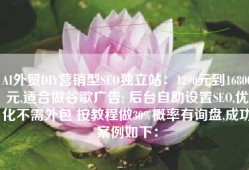 AI外贸DIY营销型SEO独立站：1290元到16800元,适合做谷歌广告; 后台自助设置SEO,优化不需外包 按教程做30%概率有询盘,成功案例如下：