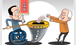数字人民币到底是啥？怎么用？真相在这里